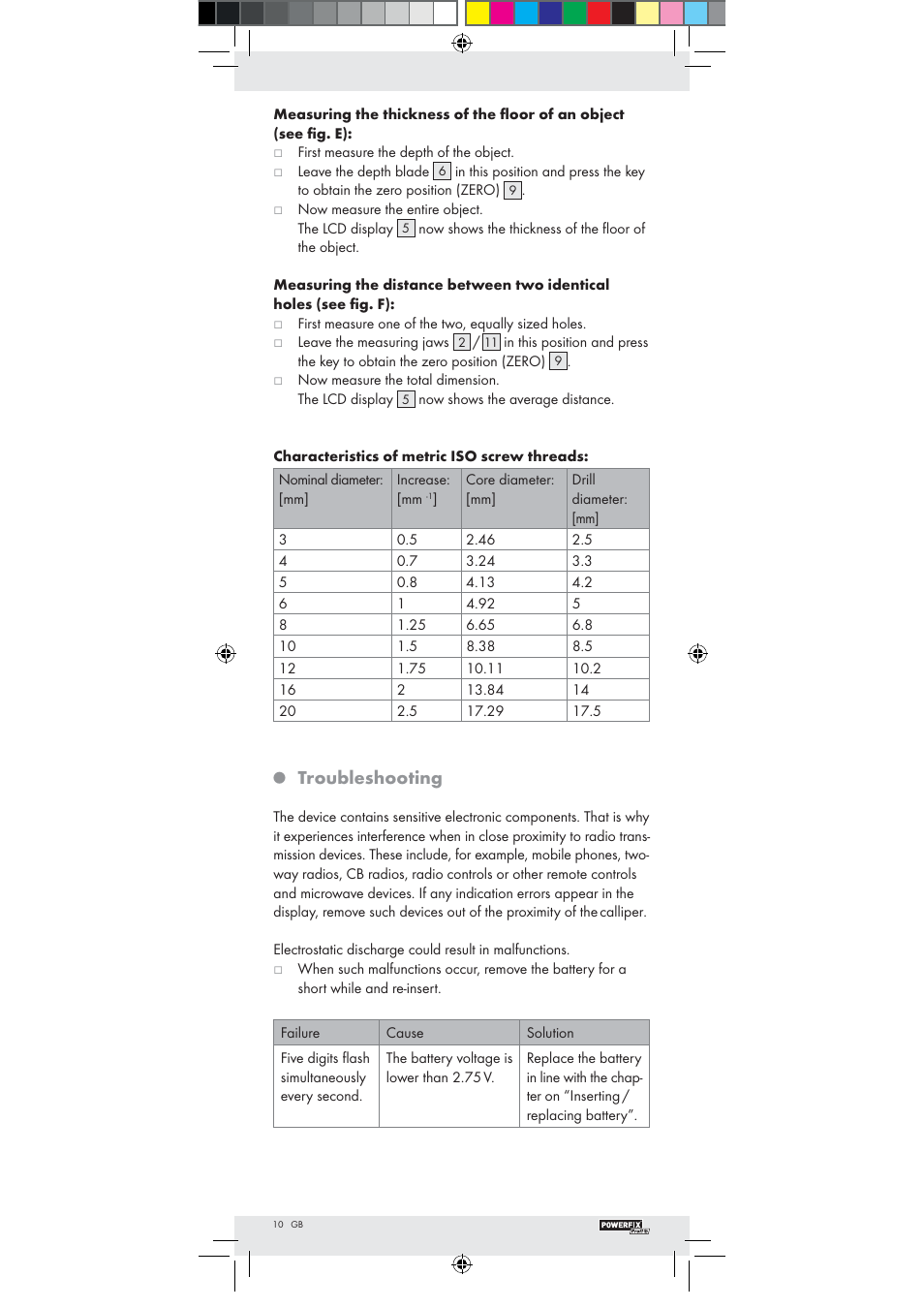 Troubleshooting | Powerfix Z22855 User Manual | Page 8 / 51