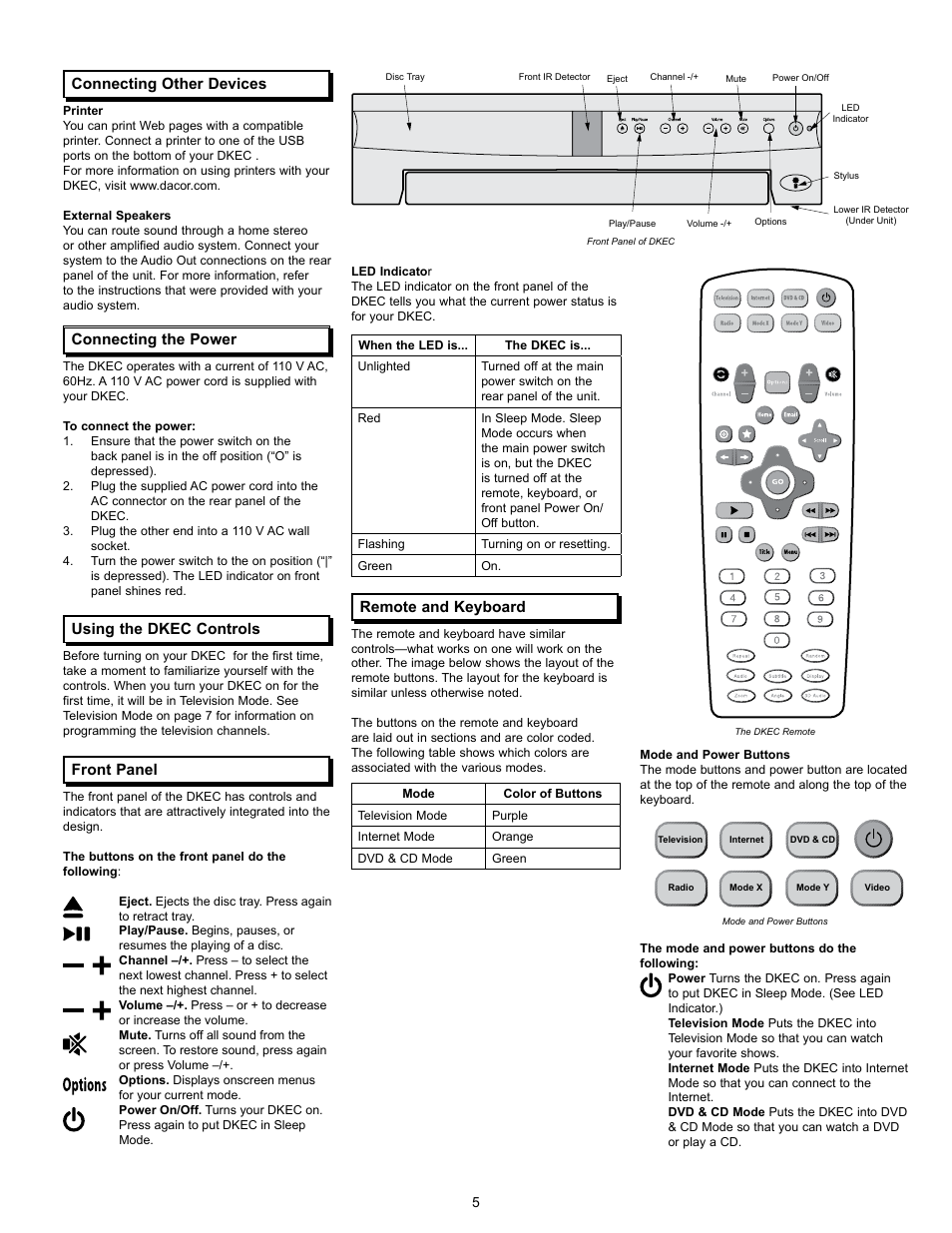 Dacor 65513REV.B User Manual | Page 7 / 24