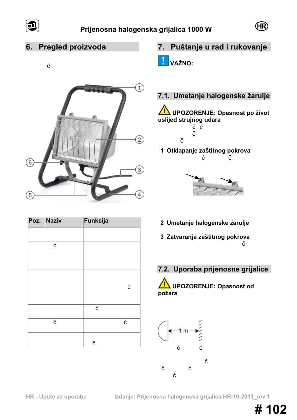 Pregled proizvoda, Puštanje u rad i rukovanje, Prijenosna halogenska grijalica 1000 w | Umetanje halogenske žarulje, Uporaba prijenosne grijalice | Powerfix MS 1000 W User Manual | Page 102 / 121