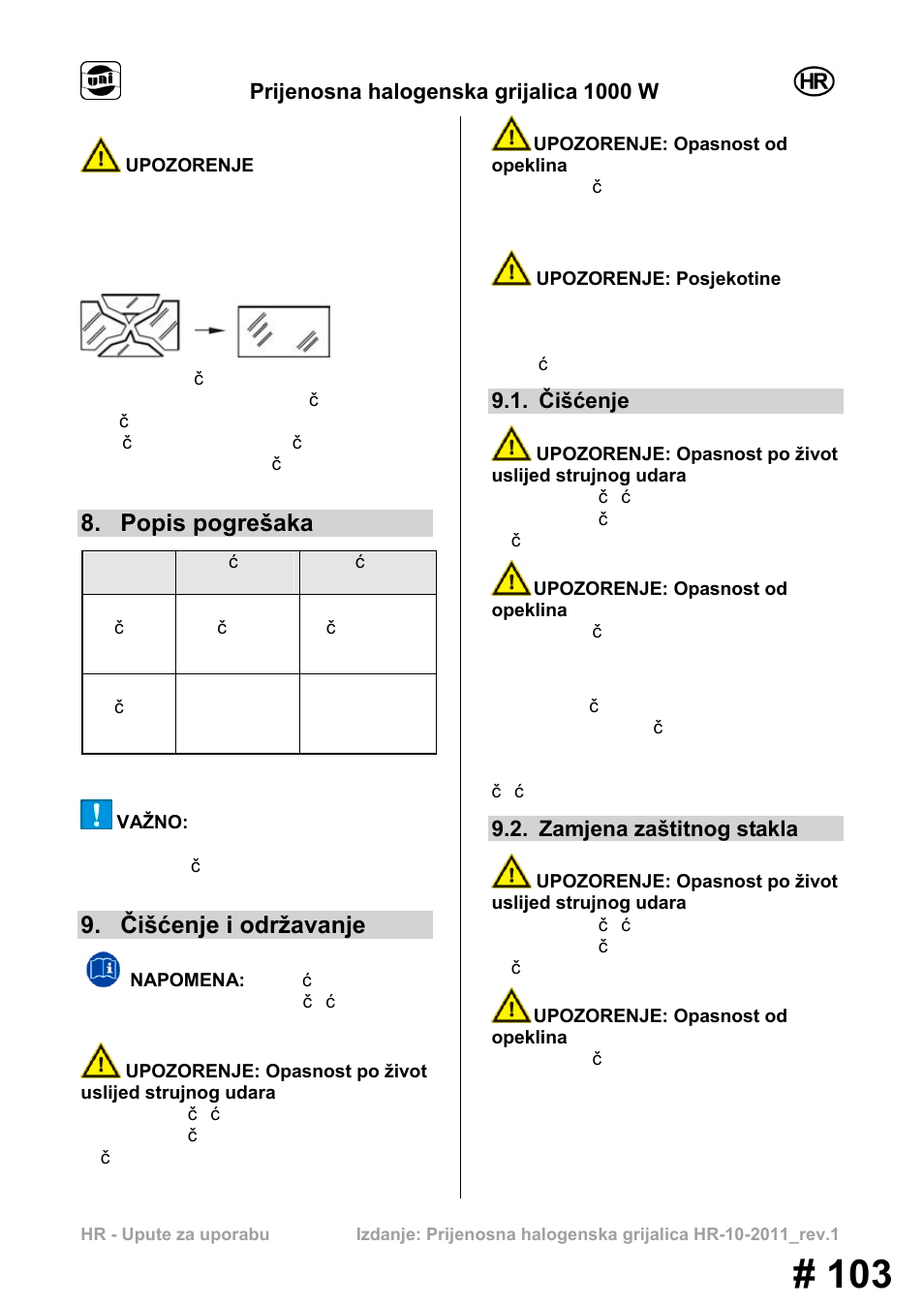 Popis pogrešaka, Čišćenje i održavanje, Prijenosna halogenska grijalica 1000 w | Čišćenje, Zamjena zaštitnog stakla | Powerfix MS 1000 W User Manual | Page 103 / 121