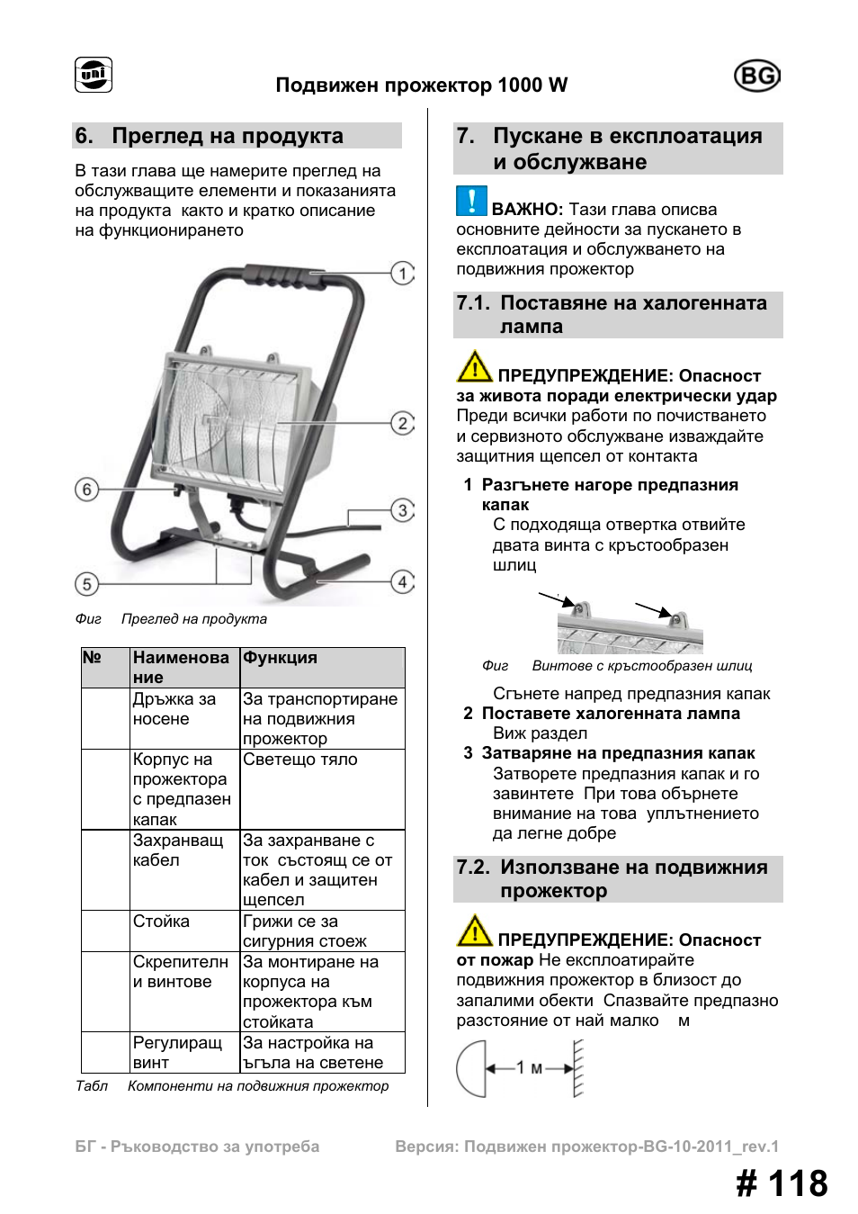 Преглед на продукта, Пускане в експлоатация и обслужване | Powerfix MS 1000 W User Manual | Page 118 / 121