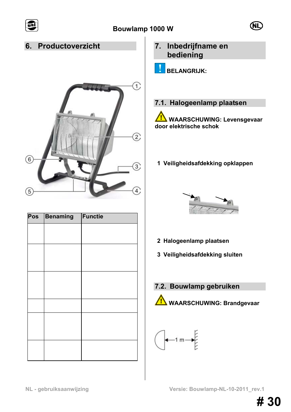 Productoverzicht, Inbedrijfname en bediening, Bouwlamp 1000 w | Halogeenlamp plaatsen, Bouwlamp gebruiken | Powerfix MS 1000 W User Manual | Page 30 / 121