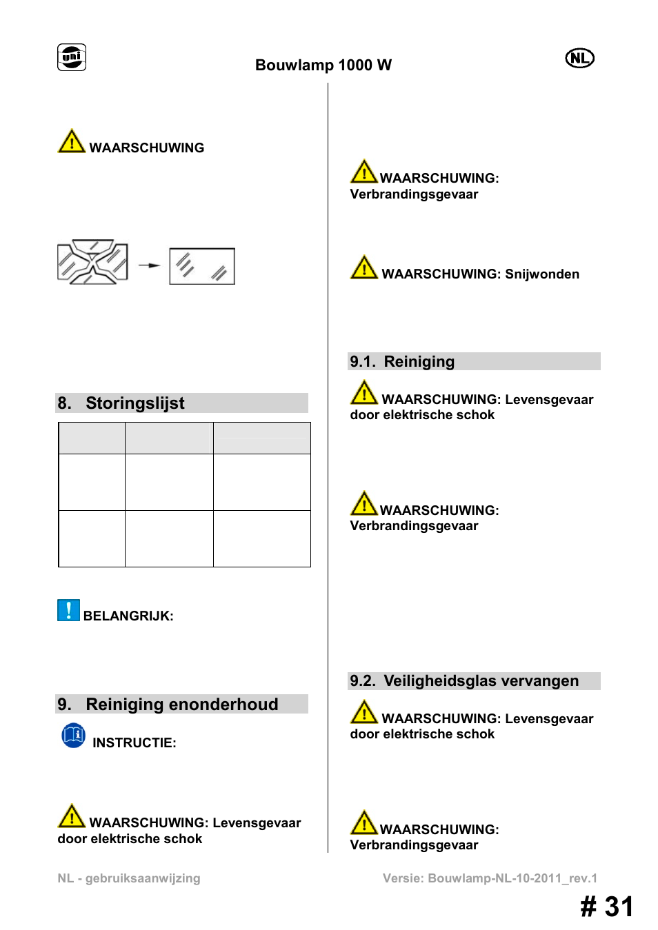 Storingslijst, Reiniging enonderhoud, Bouwlamp 1000 w | Reiniging, Veiligheidsglas vervangen | Powerfix MS 1000 W User Manual | Page 31 / 121