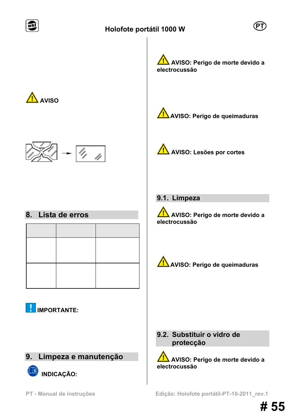 Lista de erros, Limpeza e manutenção, Holofote portátil 1000 w | Limpeza, Substituir o vidro de protecção | Powerfix MS 1000 W User Manual | Page 55 / 121