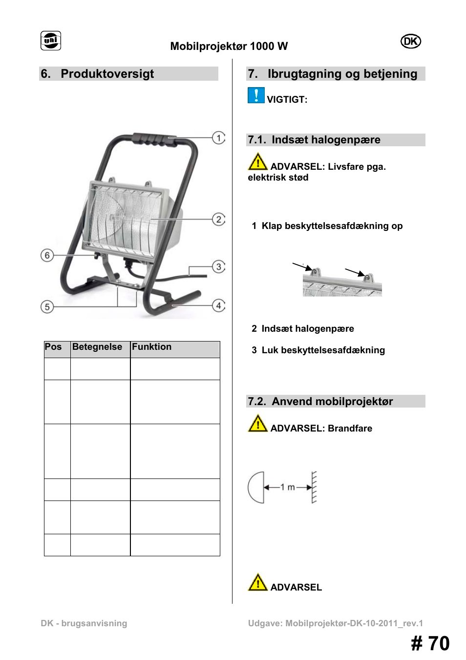 Produktoversigt, Ibrugtagning og betjening, Mobilprojektør 1000 w | Indsæt halogenpære, Anvend mobilprojektør | Powerfix MS 1000 W User Manual | Page 70 / 121