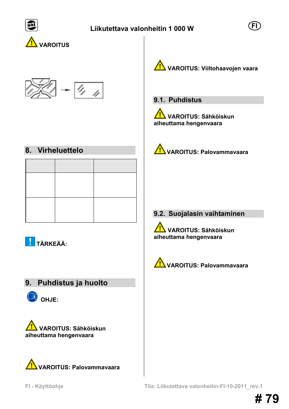 Virheluettelo, Puhdistus ja huolto, Liikutettava valonheitin 1 000 w | Puhdistus, Suojalasin vaihtaminen | Powerfix MS 1000 W User Manual | Page 79 / 121