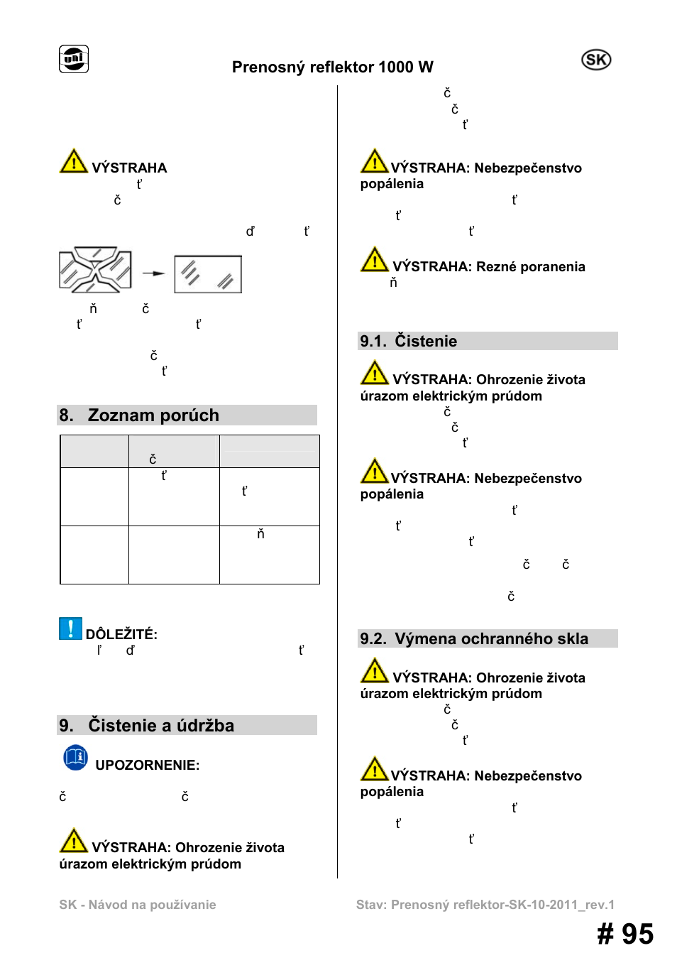 Zoznam porúch, Čistenie a údržba, Prenosný reflektor 1000 w | Čistenie, Výmena ochranného skla | Powerfix MS 1000 W User Manual | Page 95 / 121