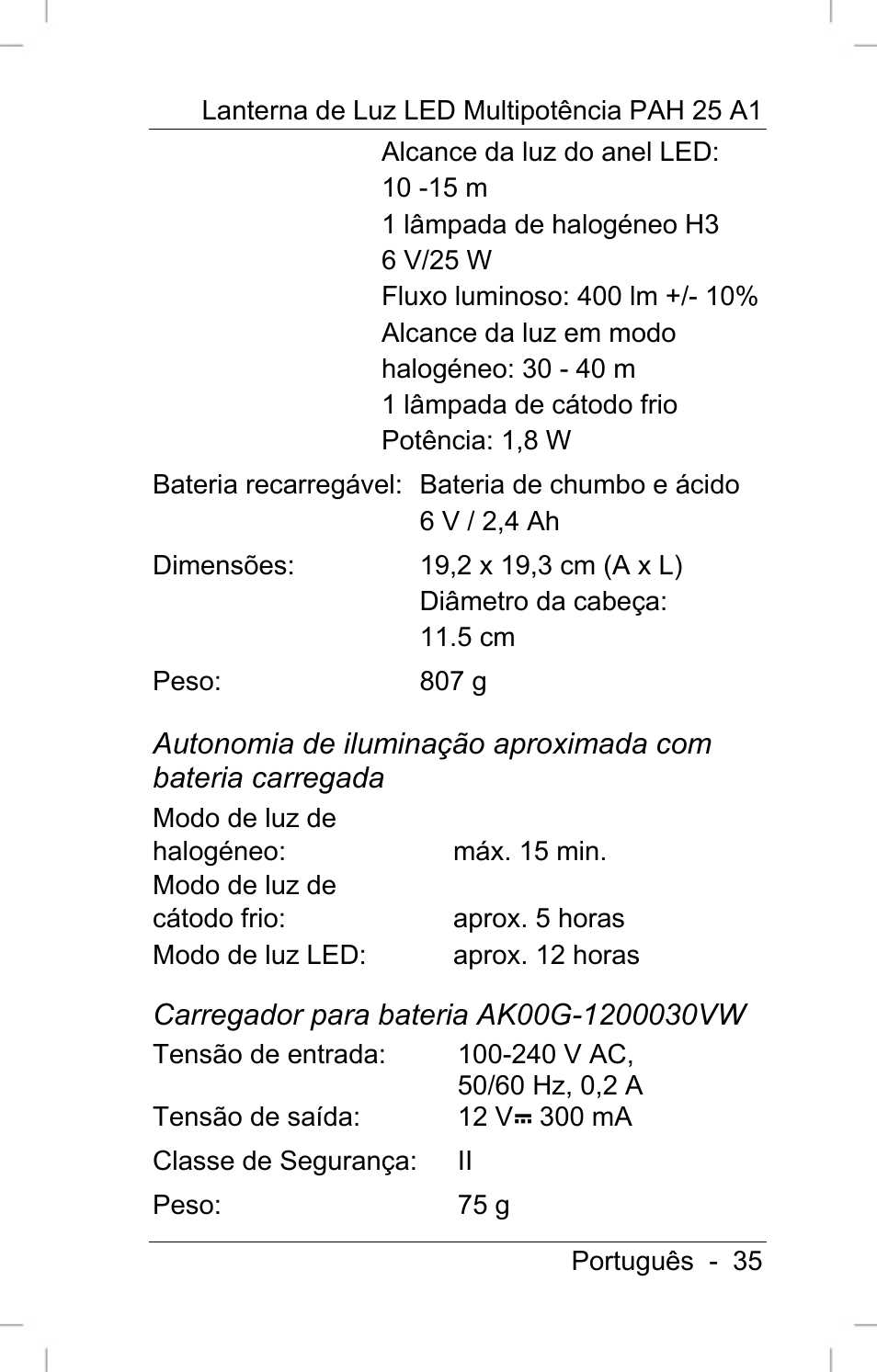 Powerfix PAH 25 A1 User Manual | Page 37 / 72