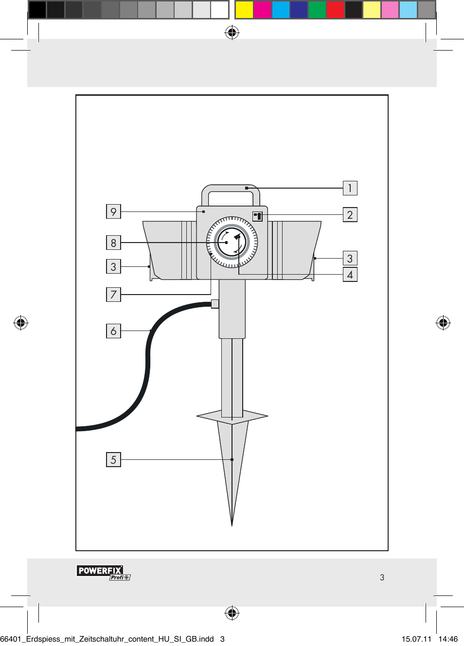 Powerfix EIM-802 GR User Manual | 28 pages