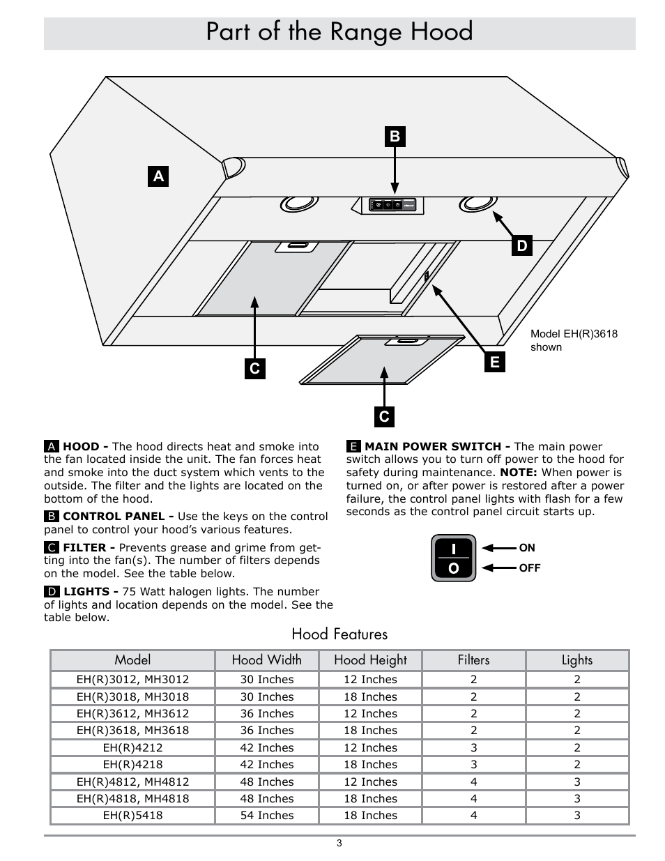 Part of the range hood, Ahood features, Ce d b c | Dacor EPICURE EHR42 User Manual | Page 5 / 12