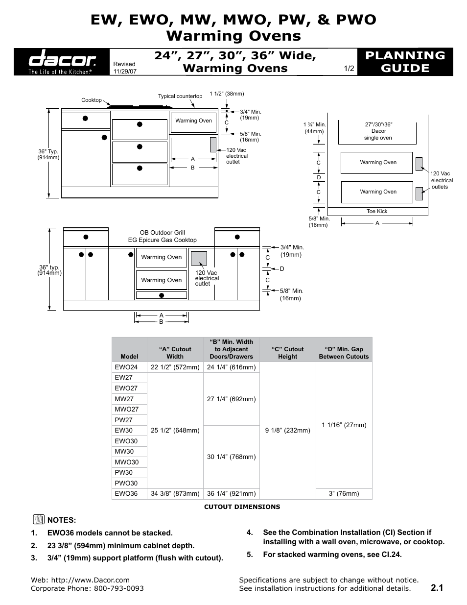 Dacor PW User Manual | 2 pages