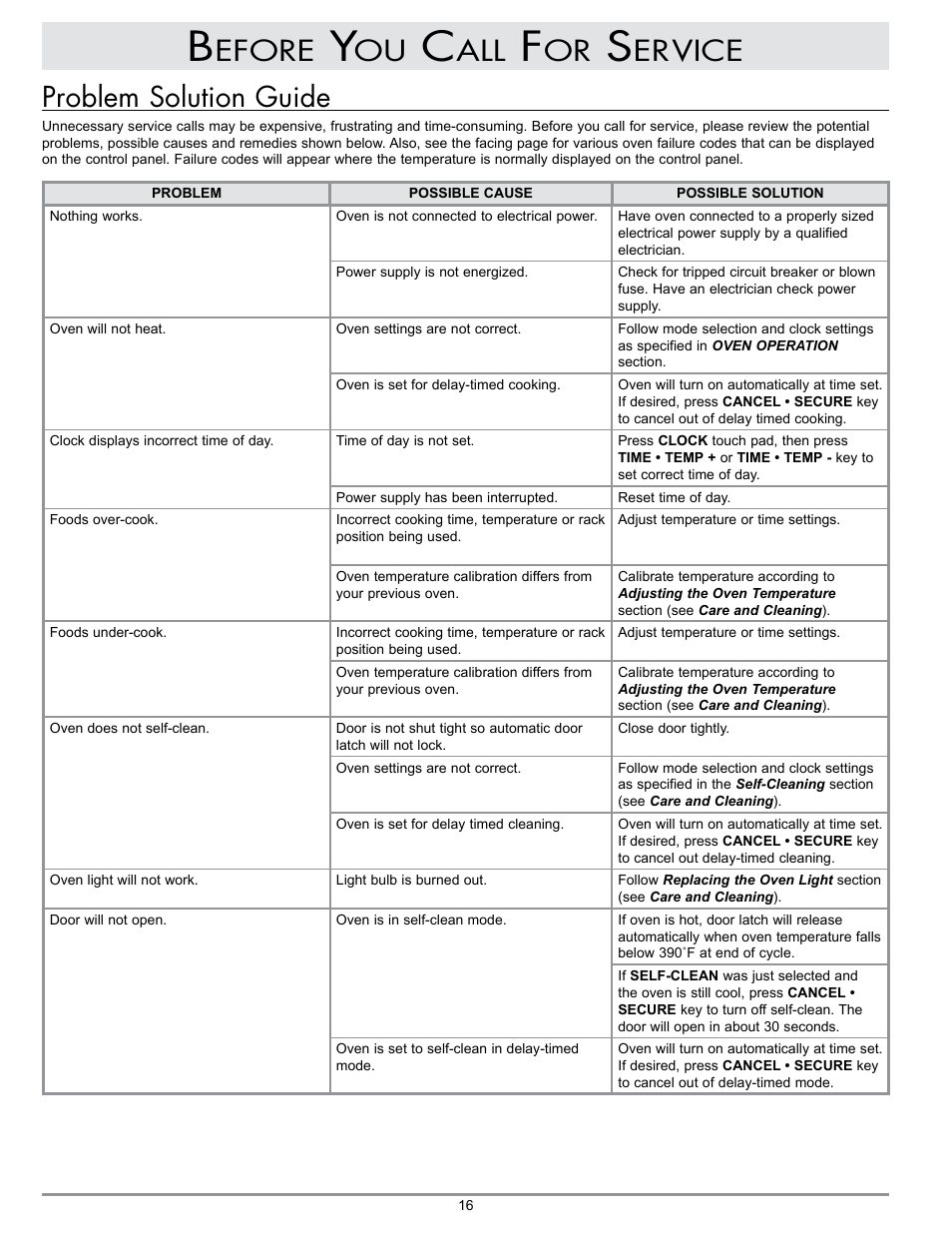 Efore, Ervice problem solution guide | Dacor MCD User Manual | Page 18 / 24