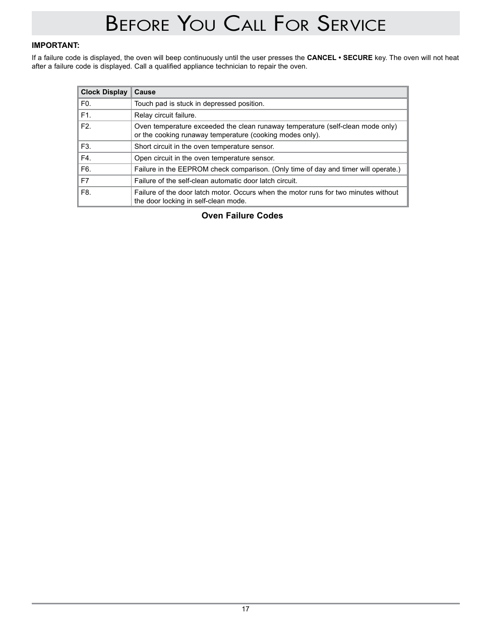 Efore, Ervice | Dacor MCD User Manual | Page 19 / 24