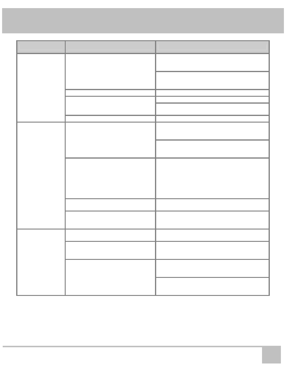 Use and care manual problem solving | Dacor ED24 User Manual | Page 23 / 32