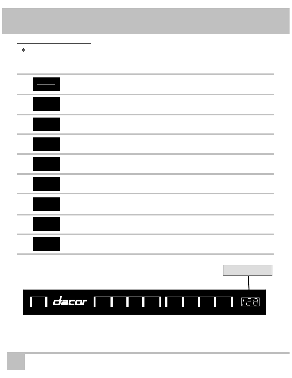 Getting to know your dishwasher, Dacor, Dishwasher | Dacor ED24 User Manual | Page 8 / 32