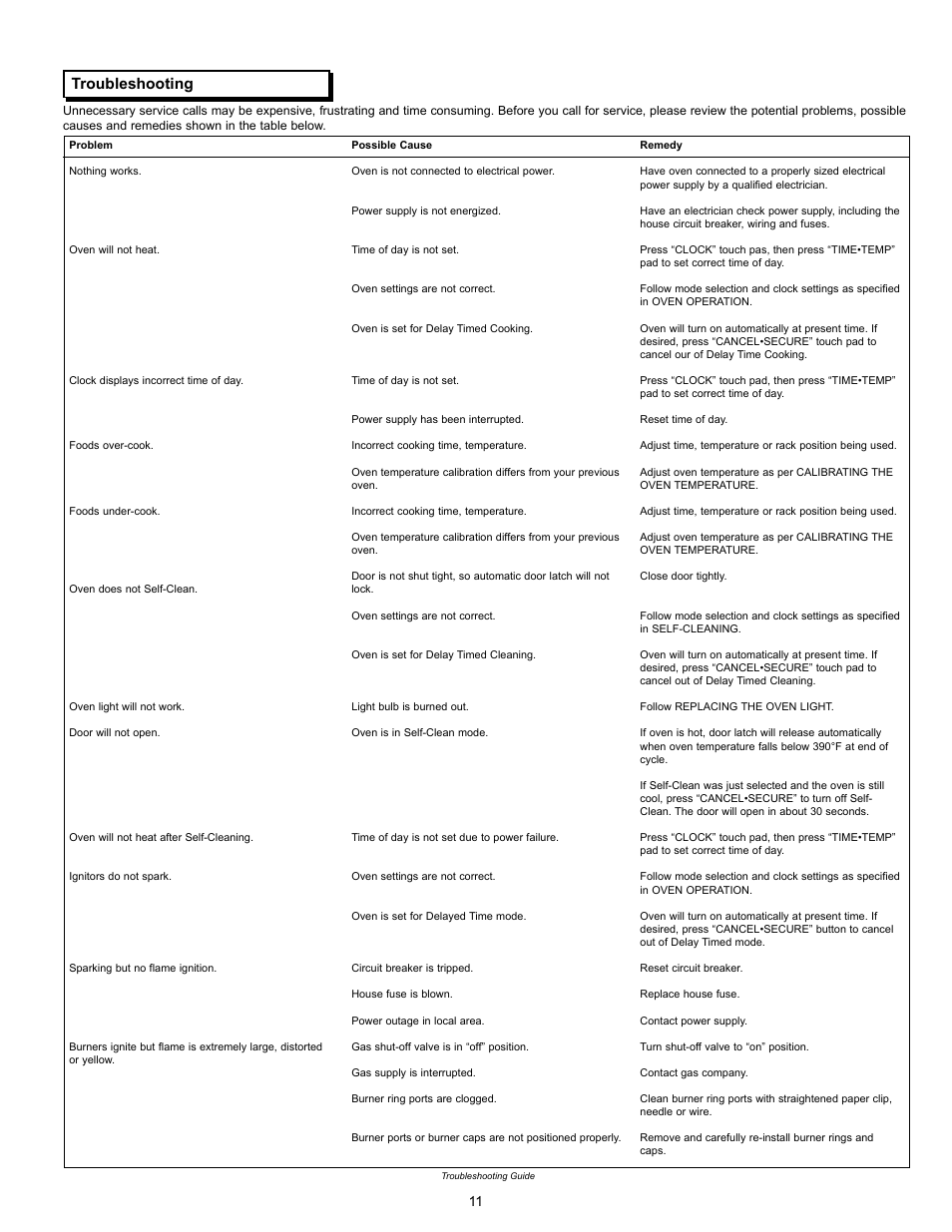 Troubleshooting | Dacor Preference User Manual | Page 13 / 16
