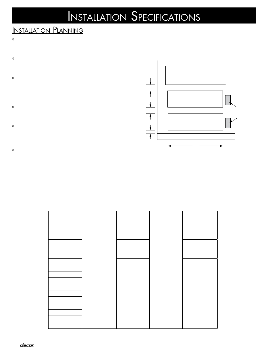 Nstallation, Pecifications, Lanning | Dacor MW User Manual | Page 6 / 12