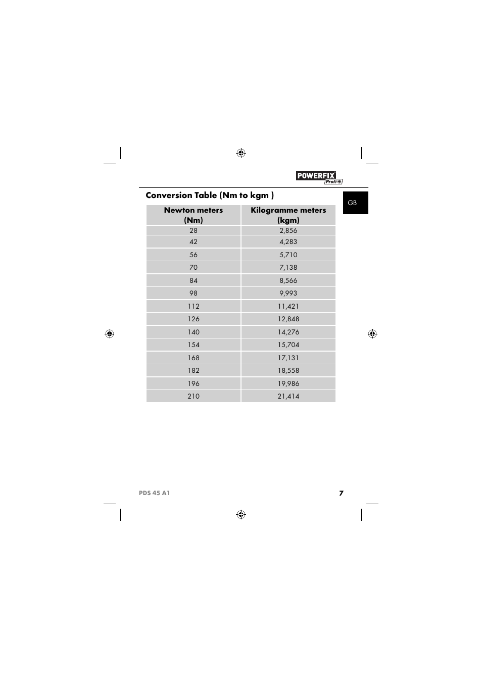 Conversion table (nm to kgm ), Newton meters (nm) kilogramme meters (kgm) | Powerfix PDS 45 A1 User Manual | Page 10 / 44