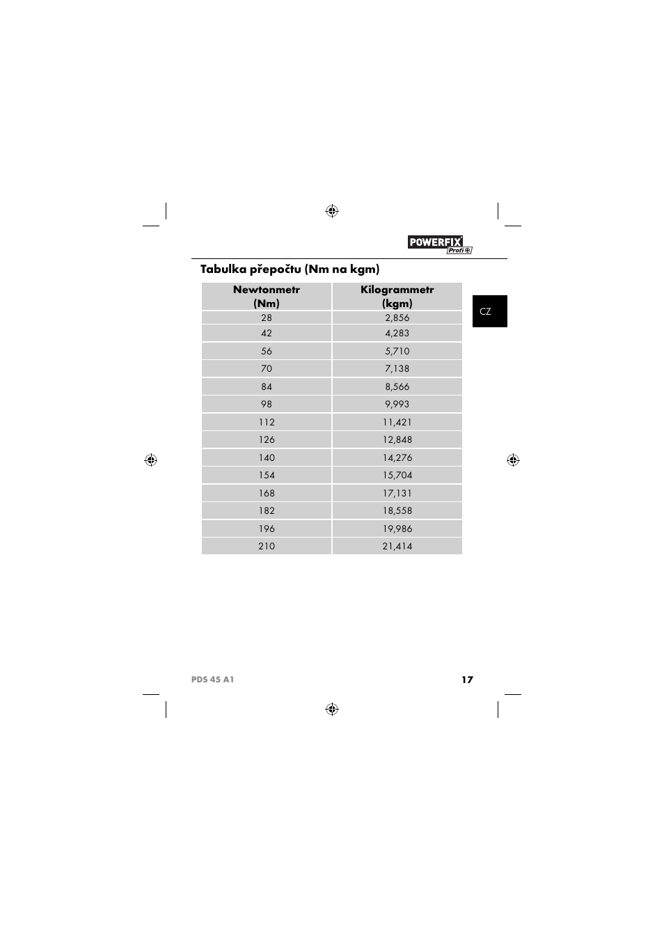 Tabulka přepočtu (nm na kgm), Newtonmetr (nm) kilogrammetr (kgm) | Powerfix PDS 45 A1 User Manual | Page 20 / 44