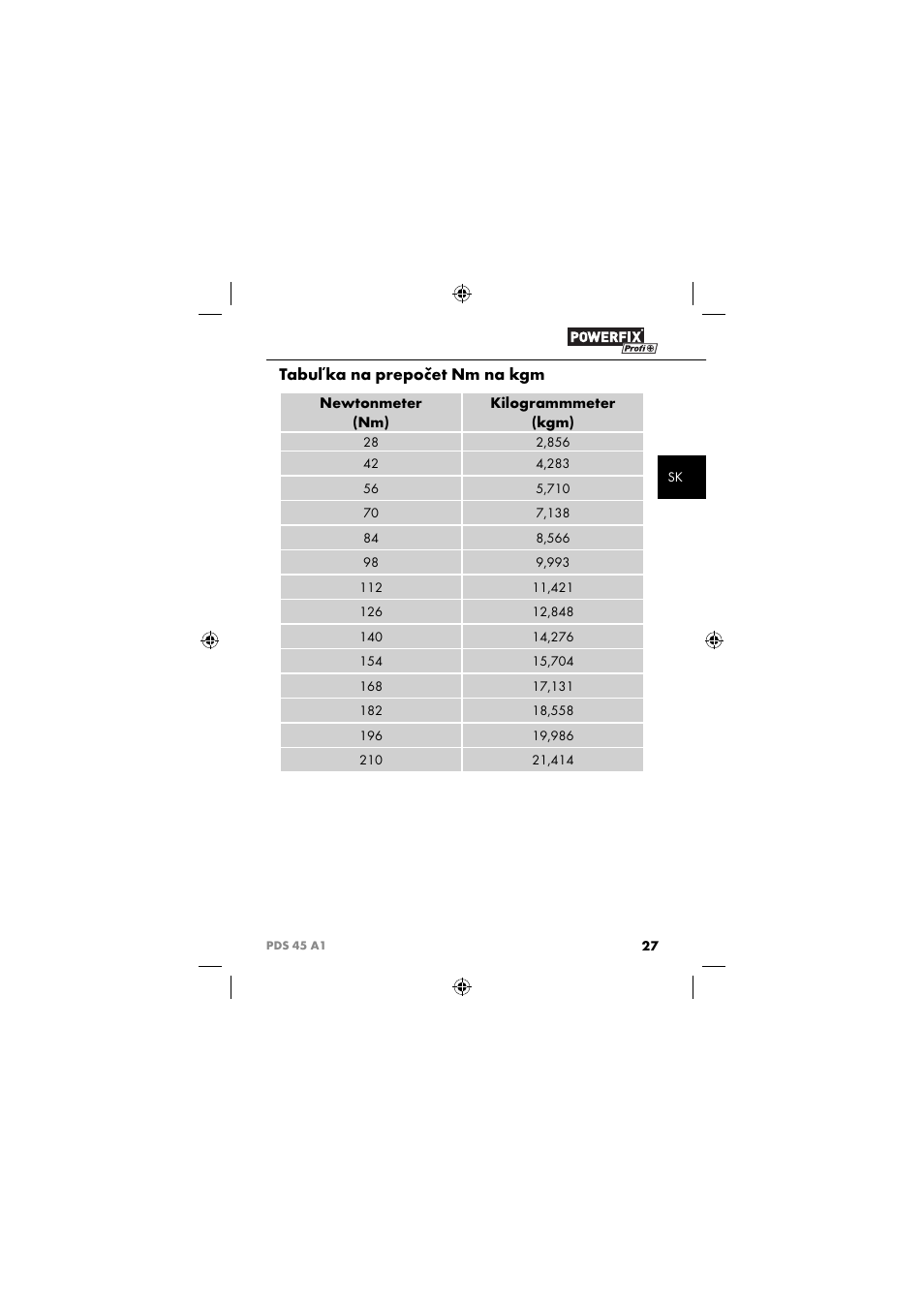 Tabuľka na prepočet nm na kgm, Newtonmeter (nm) kilogrammmeter (kgm) | Powerfix PDS 45 A1 User Manual | Page 30 / 44