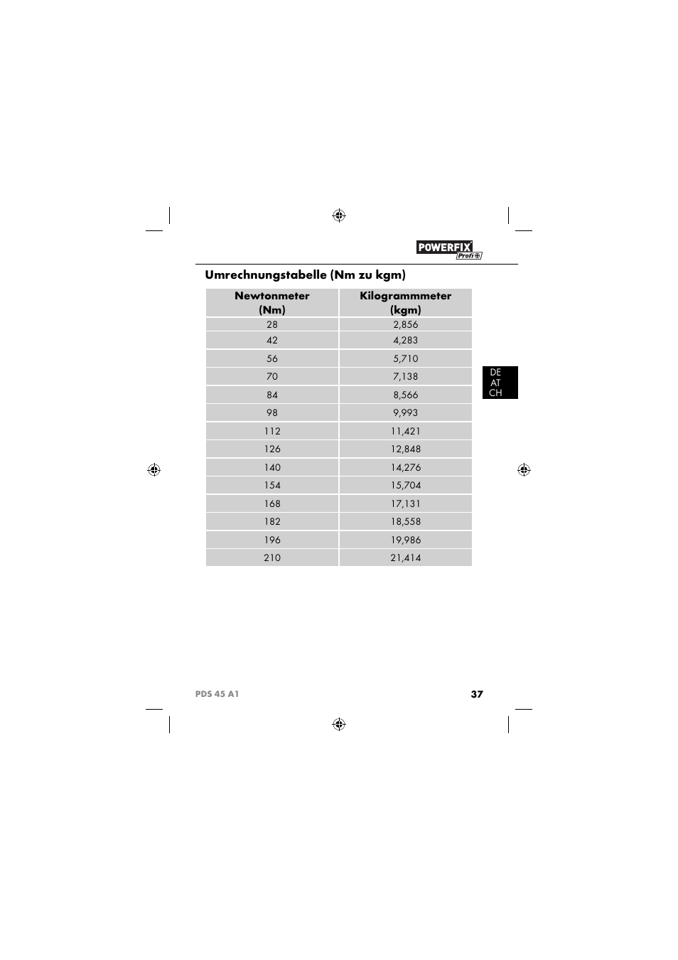 Umrechnungstabelle (nm zu kgm), Newtonmeter (nm) kilogrammmeter (kgm) | Powerfix PDS 45 A1 User Manual | Page 40 / 44