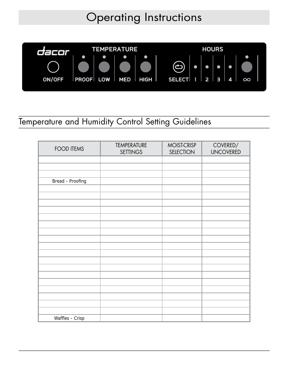 Operating instructions | Dacor MWDV30 User Manual | Page 7 / 12