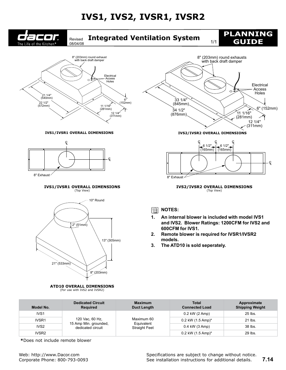 Dacor IVS1 User Manual | 1 page