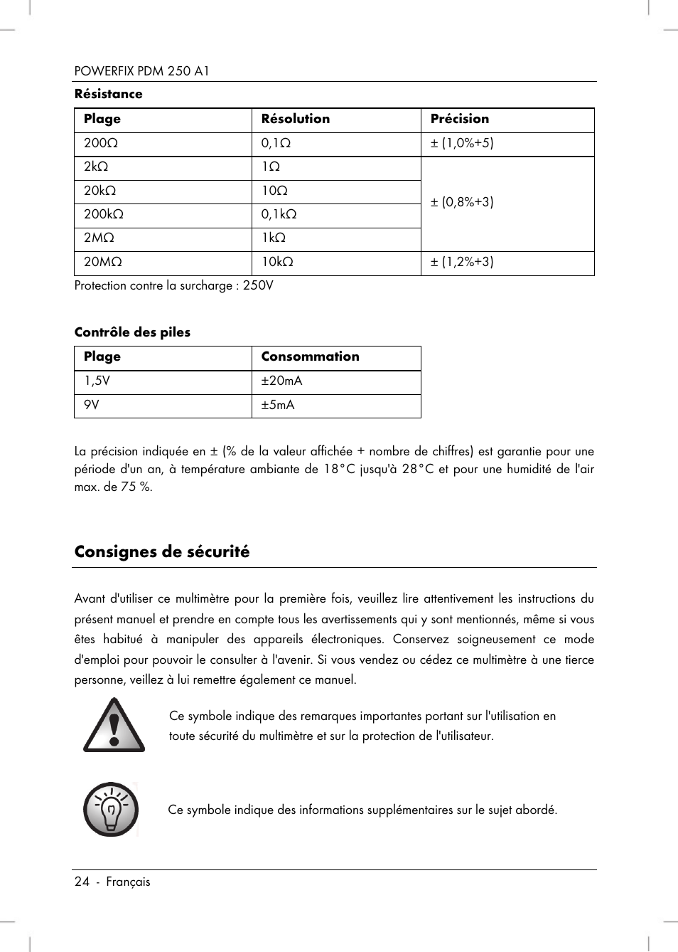 Consignes de sécurité | Powerfix PDM 250 A1 User Manual | Page 26 / 90