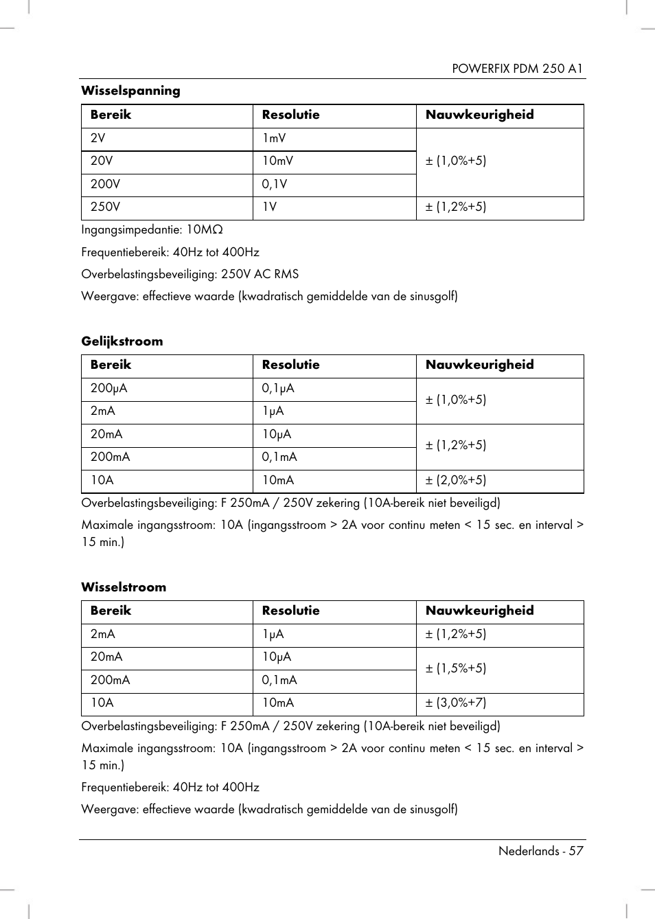 Powerfix PDM 250 A1 User Manual | Page 59 / 90