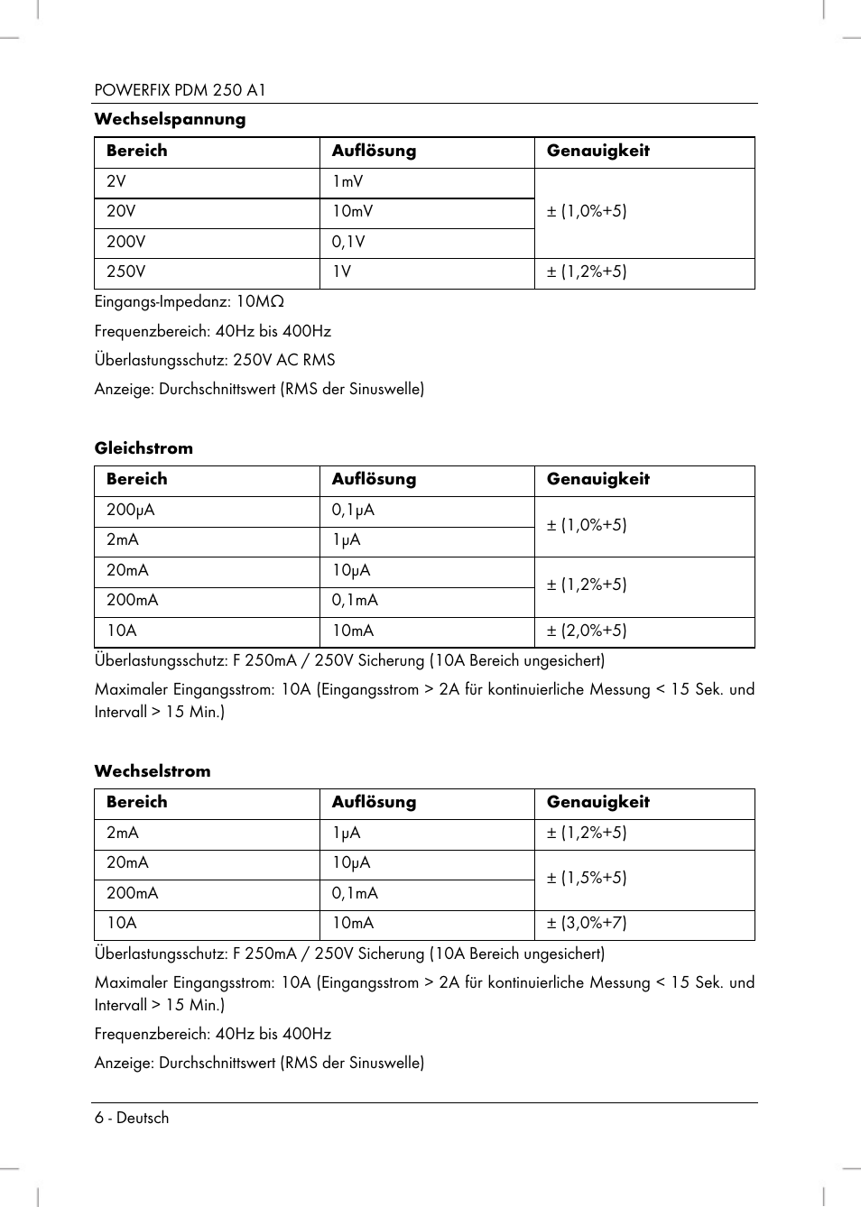 Powerfix PDM 250 A1 User Manual | Page 8 / 90
