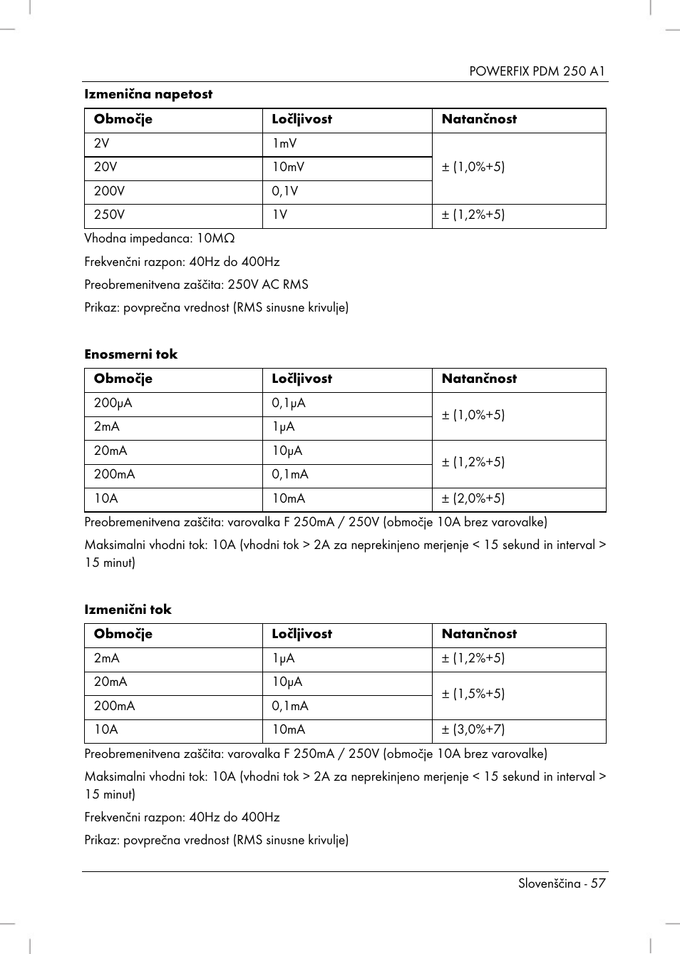Powerfix PDM 250 A1 User Manual | Page 59 / 108