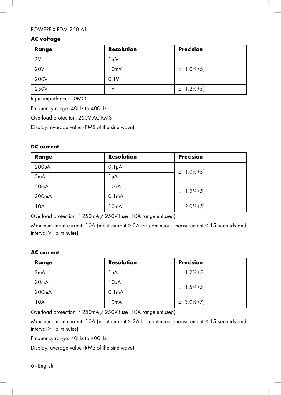 Powerfix PDM 250 A1 User Manual | Page 8 / 108