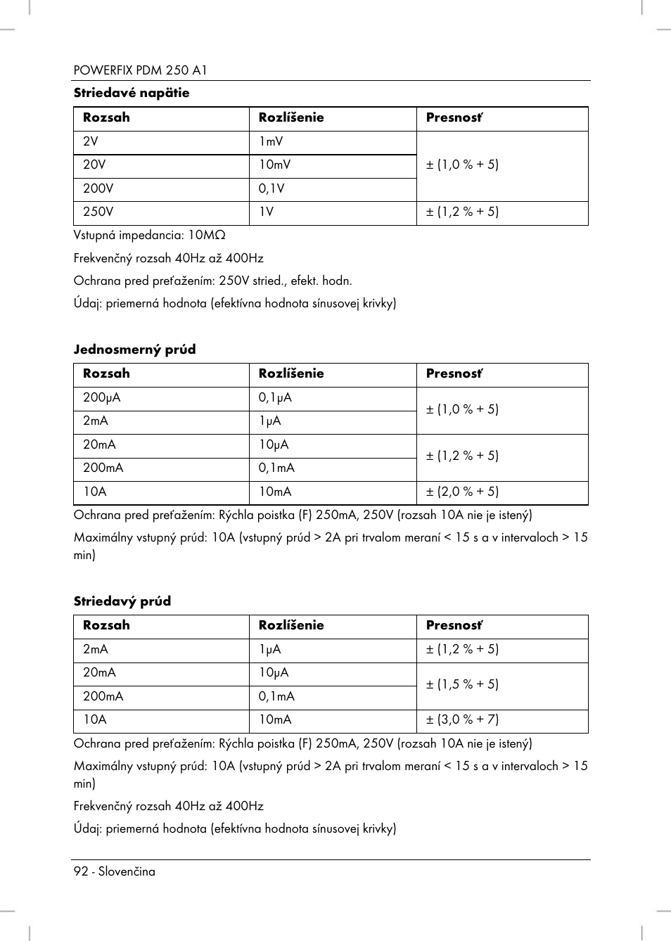 Powerfix PDM 250 A1 User Manual | Page 94 / 108