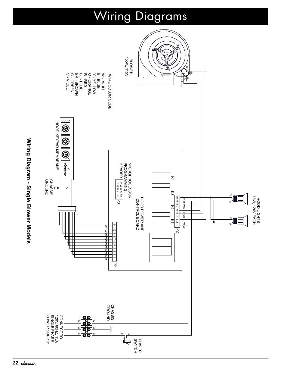 Wiring diagrams, Wiring d iagram - s ingle blower models | Dacor EH36 User Manual | Page 24 / 48