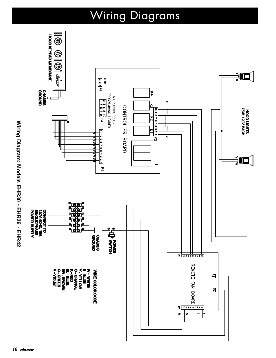 Wiring diagrams, Controller board | Dacor EH36 User Manual | Page 46 / 48