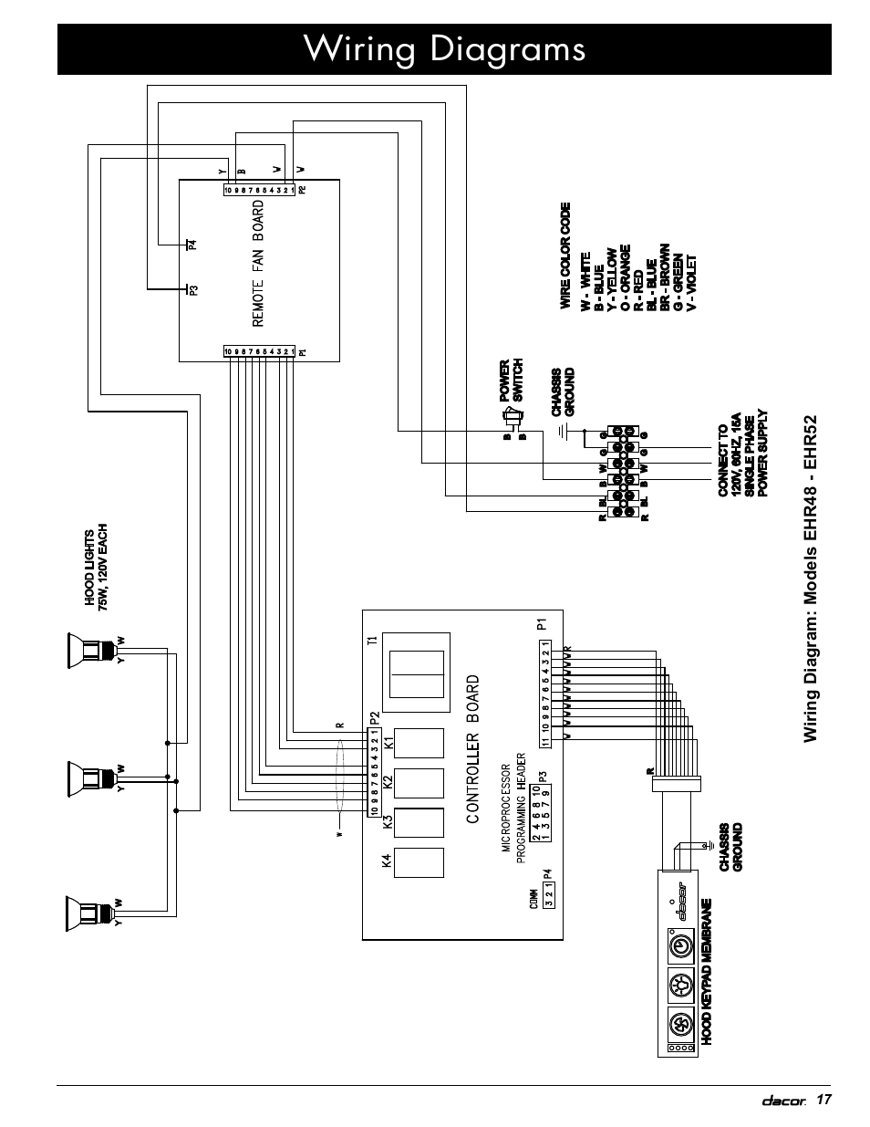 Wiring diagrams, Wiring d iagram: models ehr 48 - ehr 52, Controller board | Dacor EH36 User Manual | Page 47 / 48