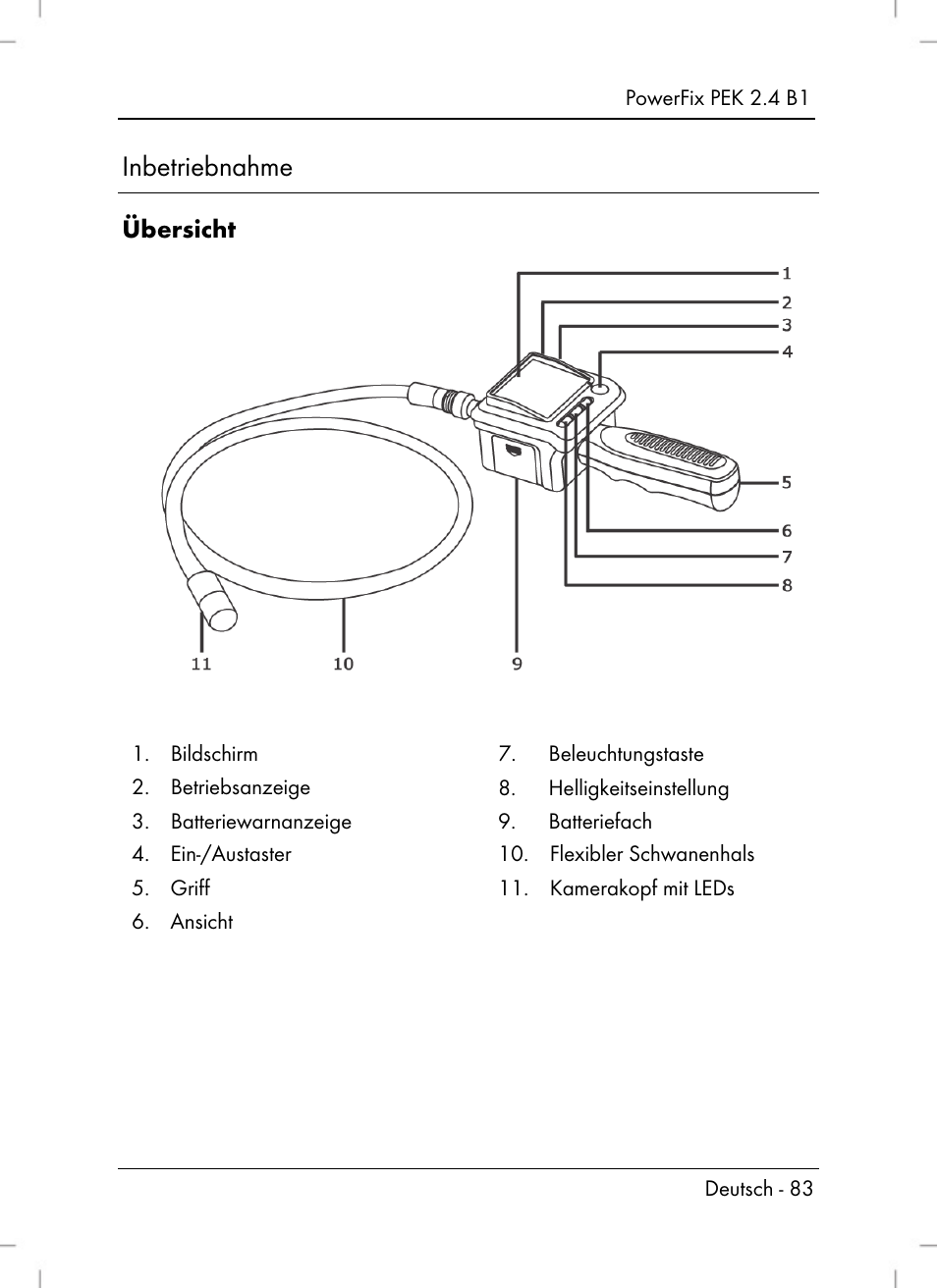 Inbetriebnahme | Powerfix PEK 2.4 B1 User Manual | Page 85 / 94
