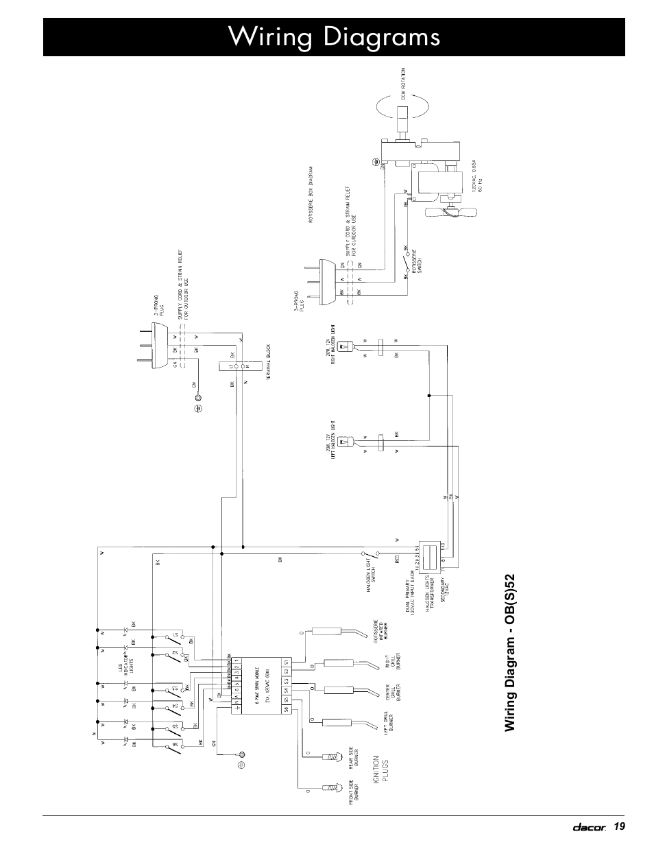 Wiring diagrams | Dacor OB52 User Manual | Page 24 / 55