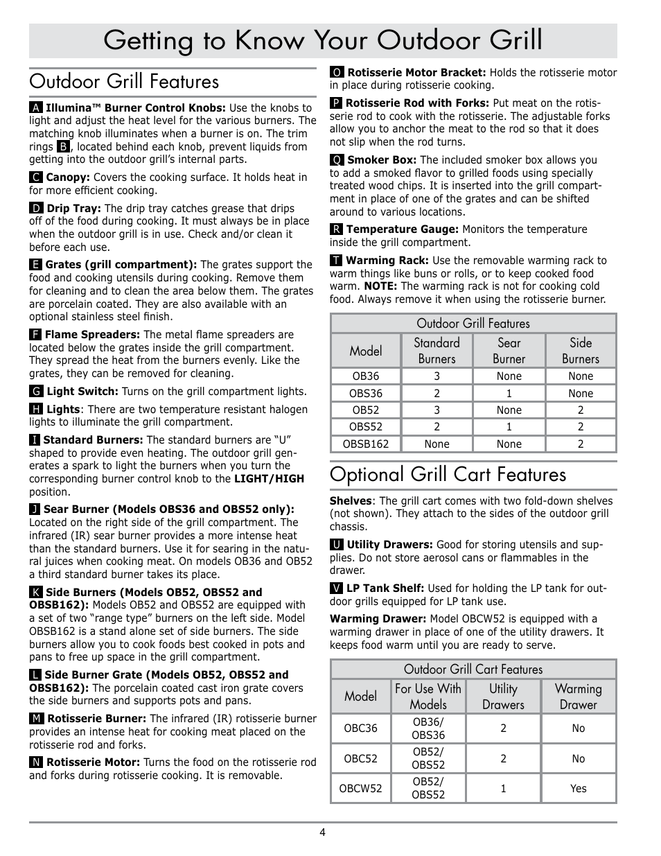 Getting to know your outdoor grill, Outdoor grill features, Optional grill cart features | Dacor OB52 User Manual | Page 33 / 55