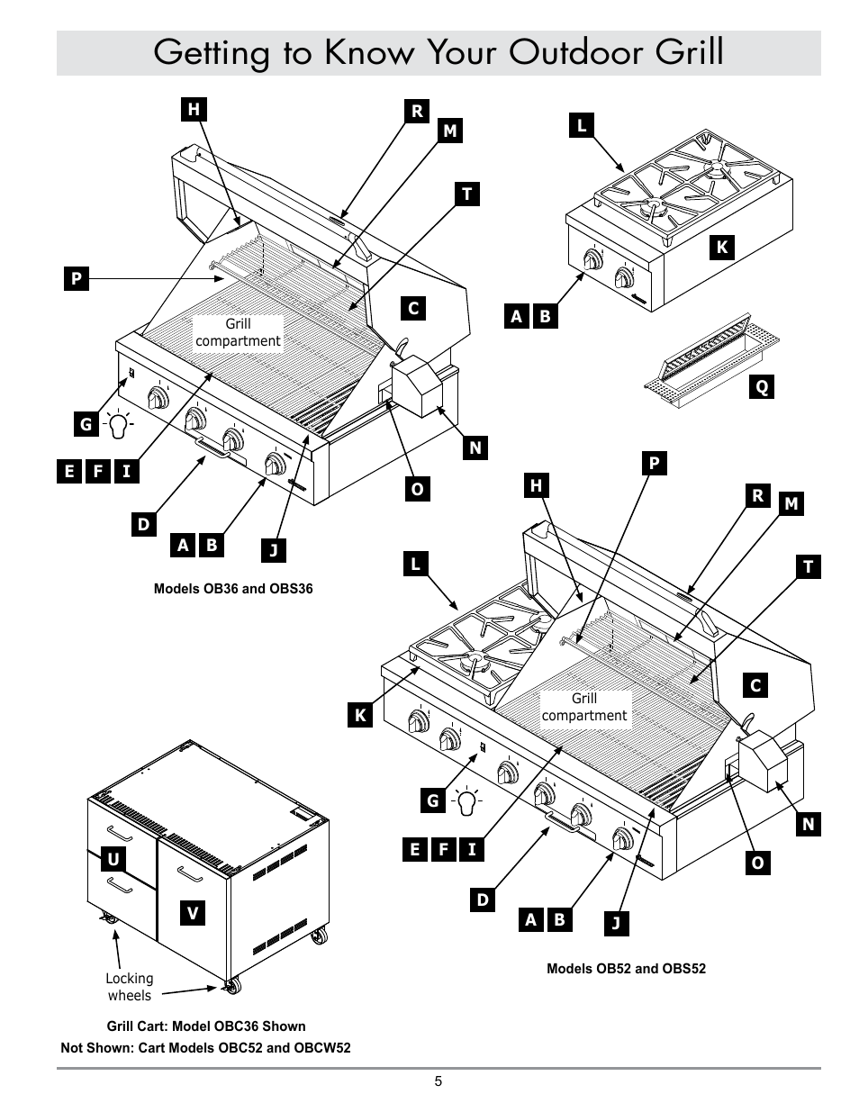 Getting to know your outdoor grill | Dacor OB52 User Manual | Page 34 / 55