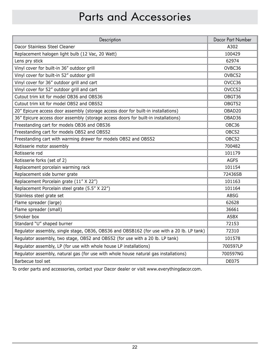 Parts and accessories | Dacor OB52 User Manual | Page 51 / 55