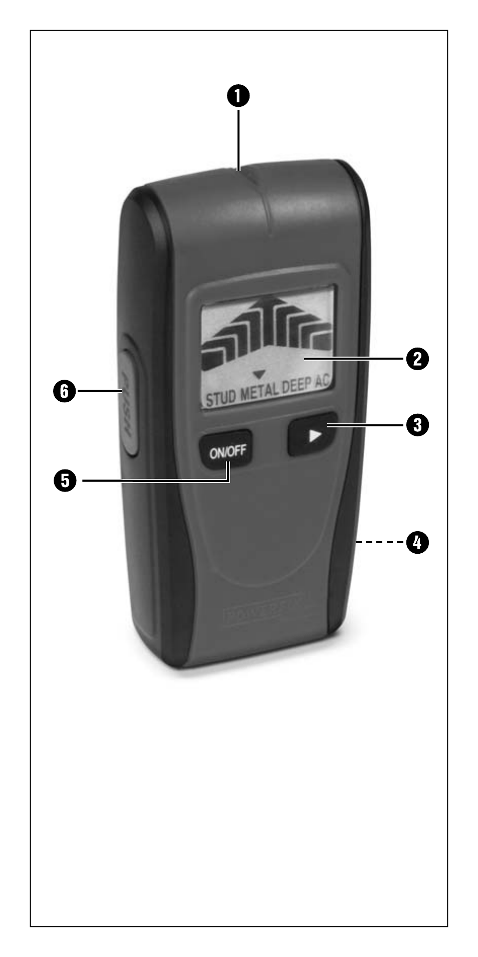 Powerfix KH 2927-2 User Manual | Page 3 / 43