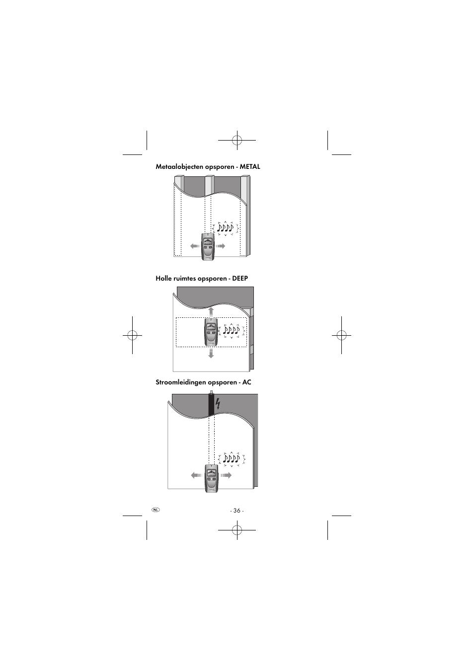 Powerfix KH 2927-2 User Manual | Page 39 / 53