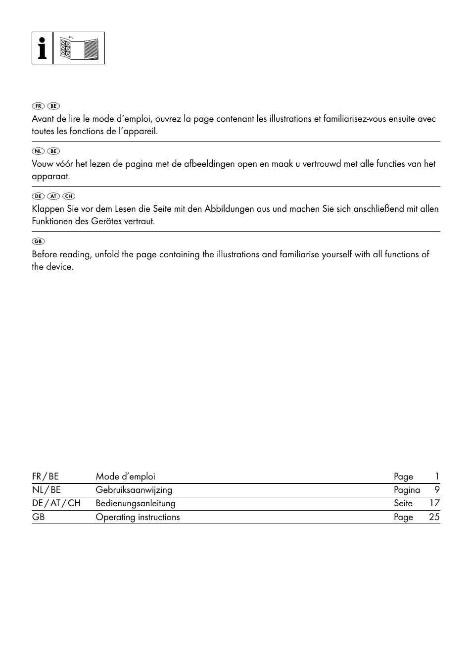 Powerfix PBUH 1.5 A1 User Manual | Page 2 / 36