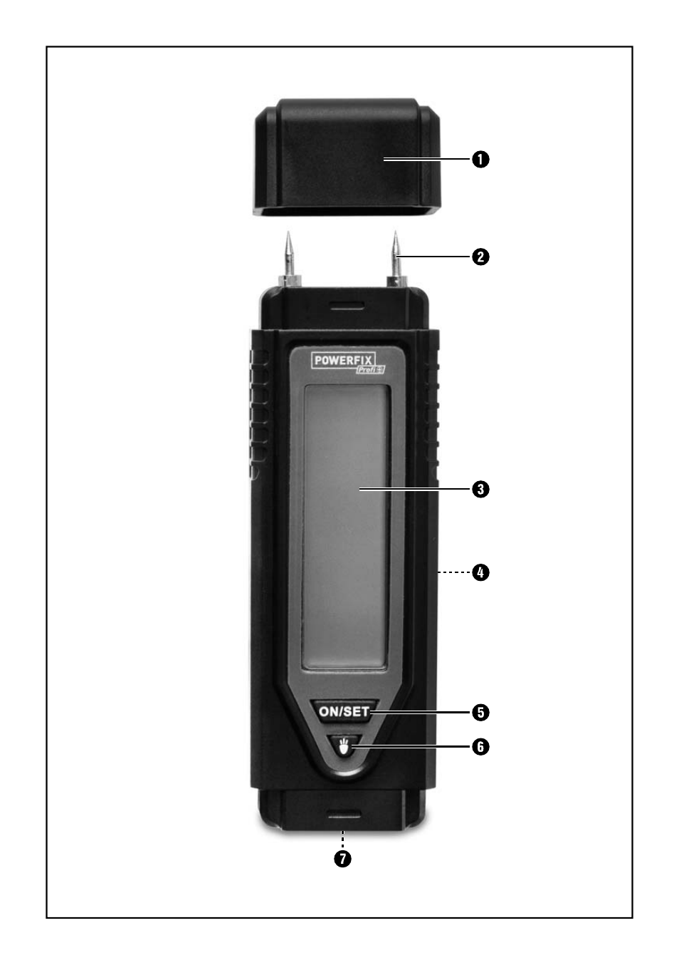 Powerfix PBUH 1.5 A1 User Manual | Page 3 / 36