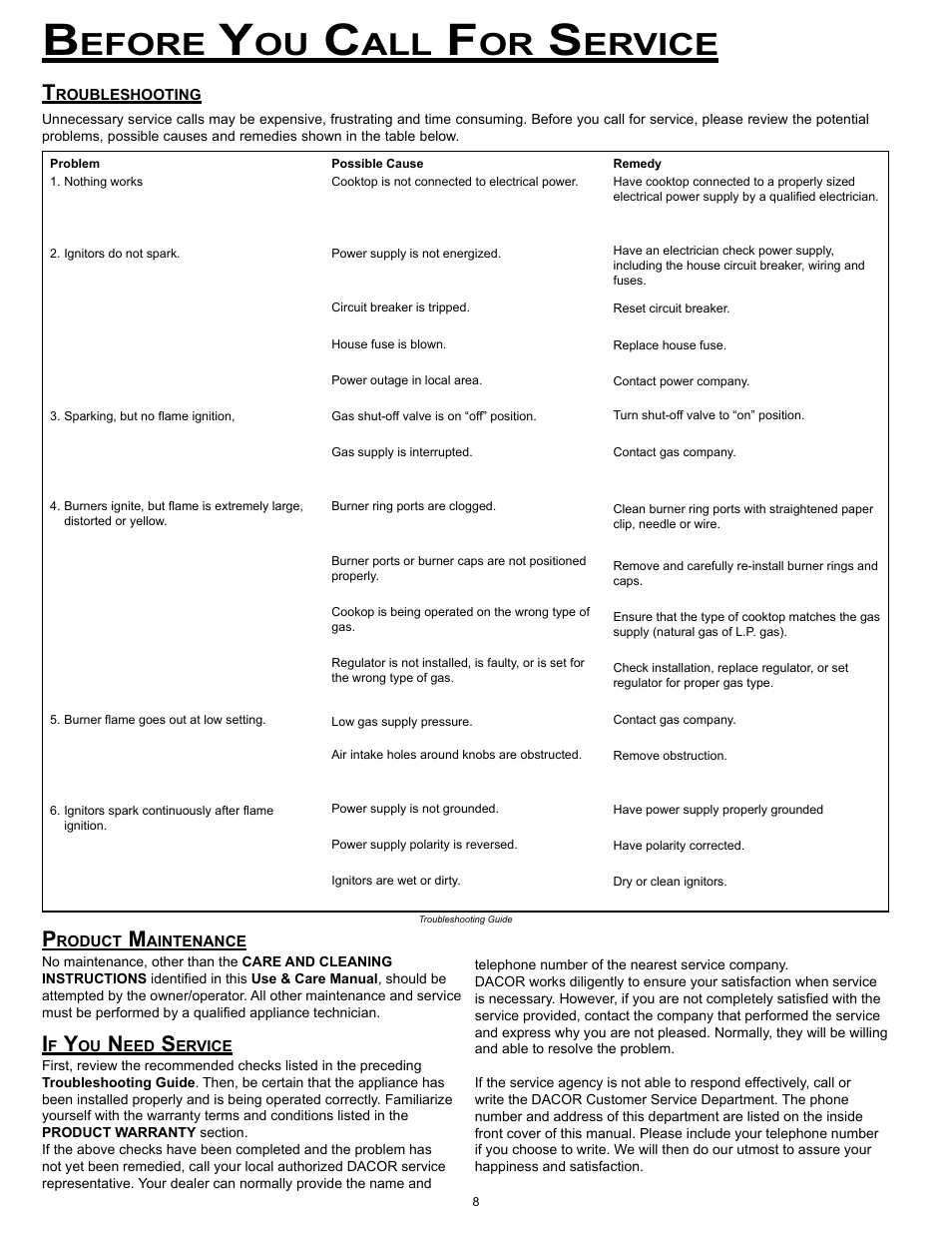 Efore, Ervice | Dacor SGM304 User Manual | Page 10 / 16
