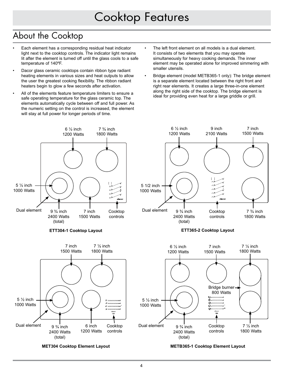 Cooktop features, About the cooktop | Dacor MILLENNIA ETT304-1 User Manual | Page 6 / 12