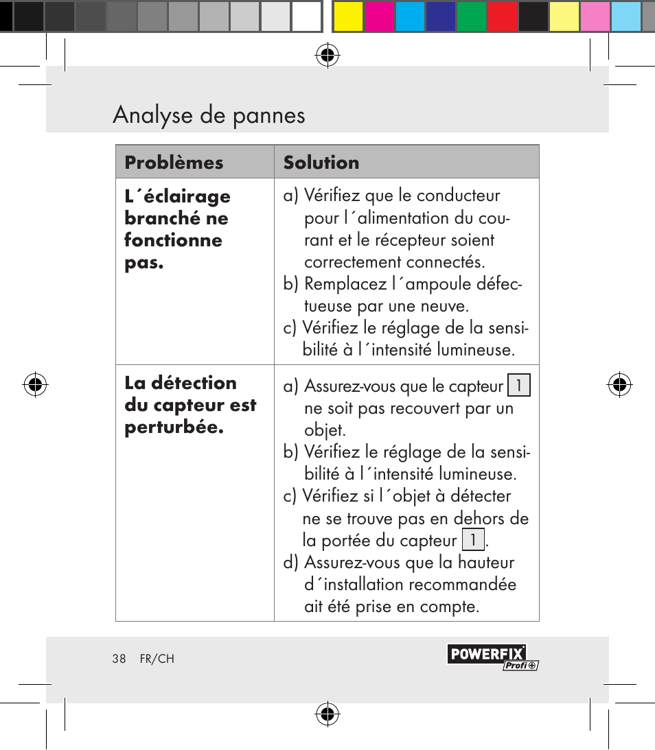 Analyse de pannes | Powerfix Motion Sensor User Manual | Page 38 / 85