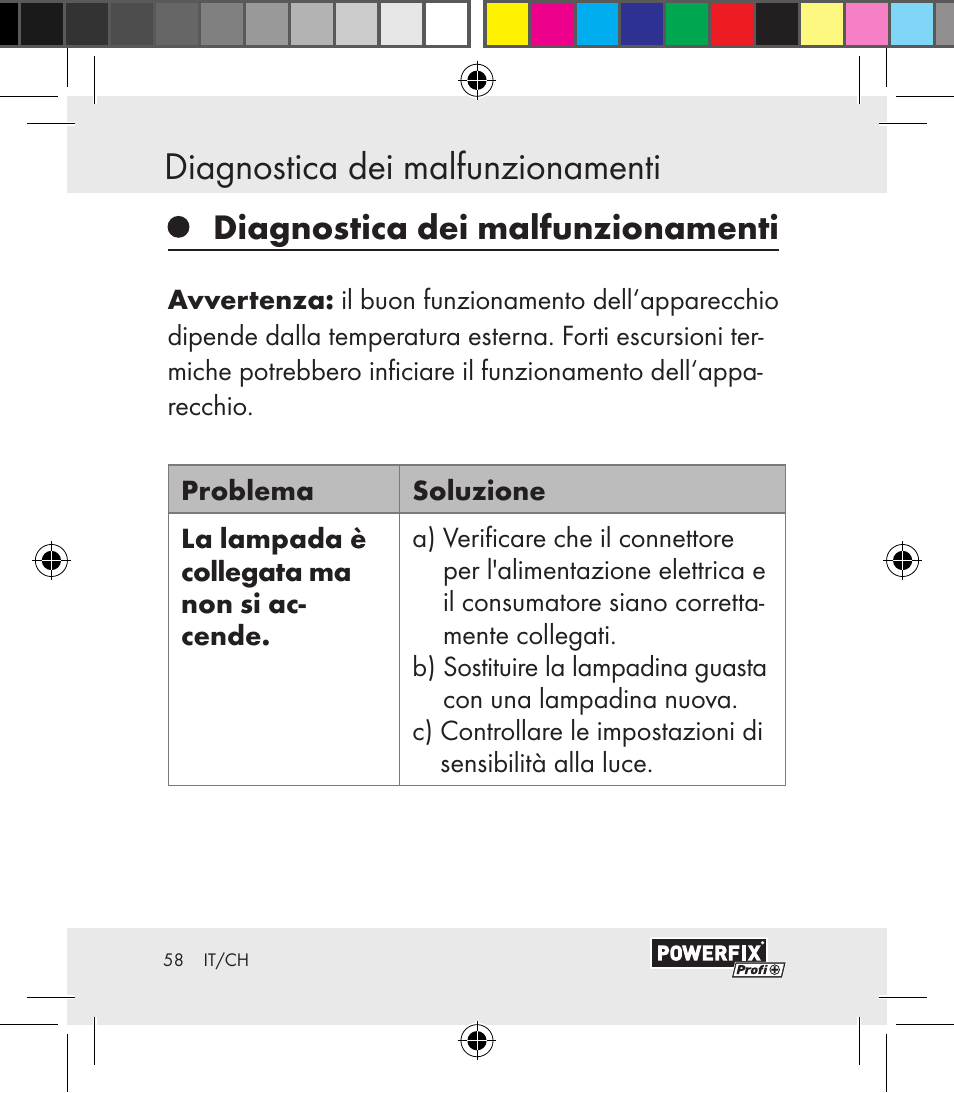 Diagnostica dei malfunzionamenti | Powerfix Motion Sensor User Manual | Page 58 / 85