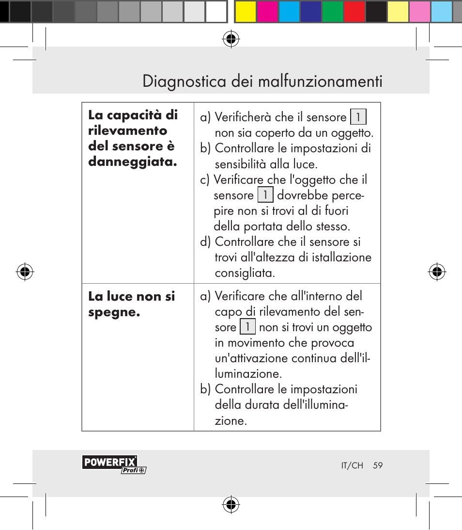 Diagnostica dei malfunzionamenti | Powerfix Motion Sensor User Manual | Page 59 / 85